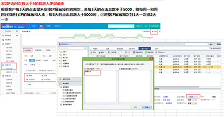 避免无效广告的投入